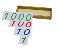 Карточки  для "Введения СИМВОЛОВ 1, 10, 100, 1000"